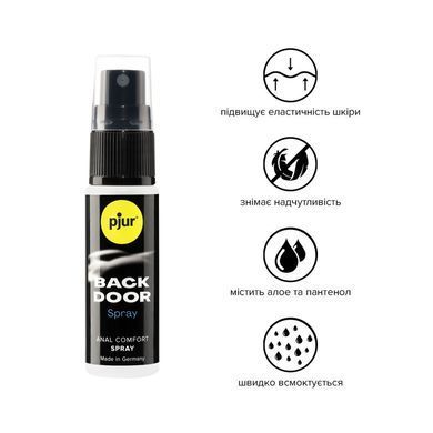 Розслаблювальний анальний спрей pjur BACK DOOR spray 20 мл, з пантенолом та алое, концентрований PJ10480 фото