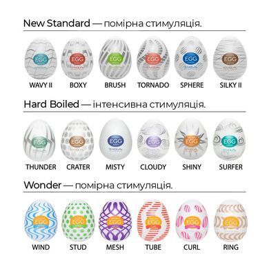 Мастурбатор-яйце Tenga Egg Wavy II з подвійним хвилястим рельєфом SO5487 фото